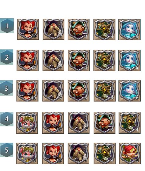 lords mobile mecha trojan
